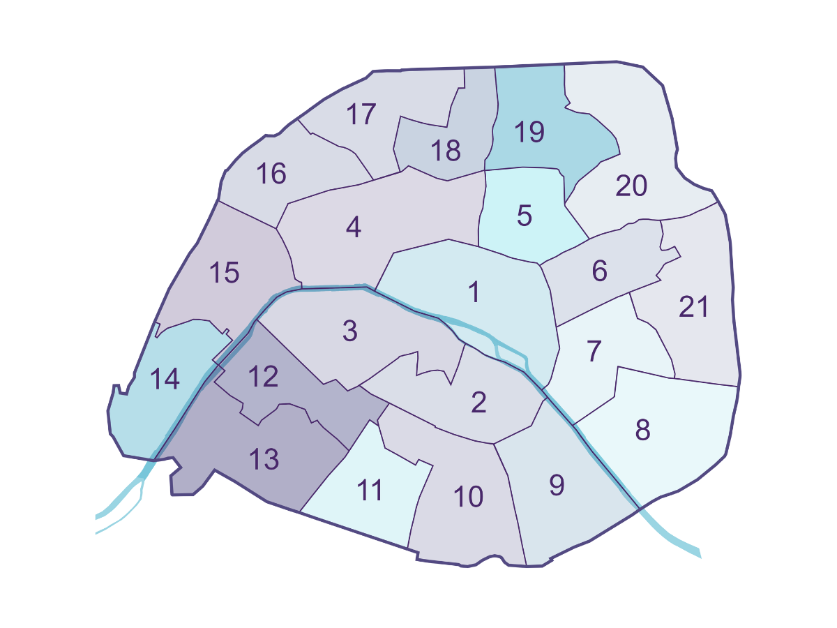 Paris Districts